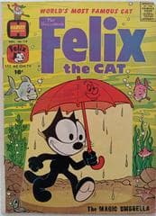 Felix the Cat